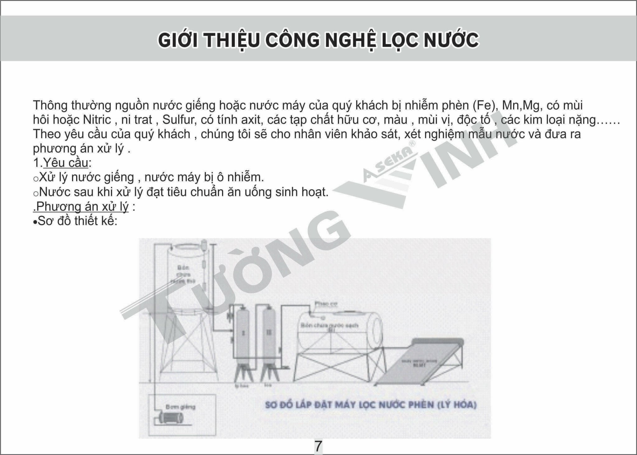 Bộ Lọc Nước Giếng 