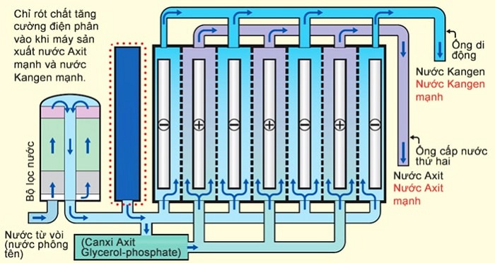 kangen-leveluk-sd501-17