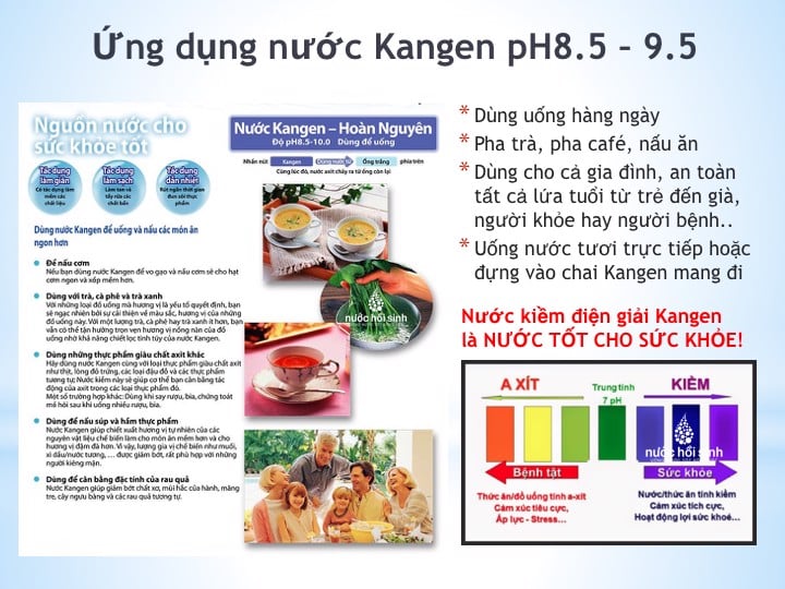 cách dụng nước Kangen 1