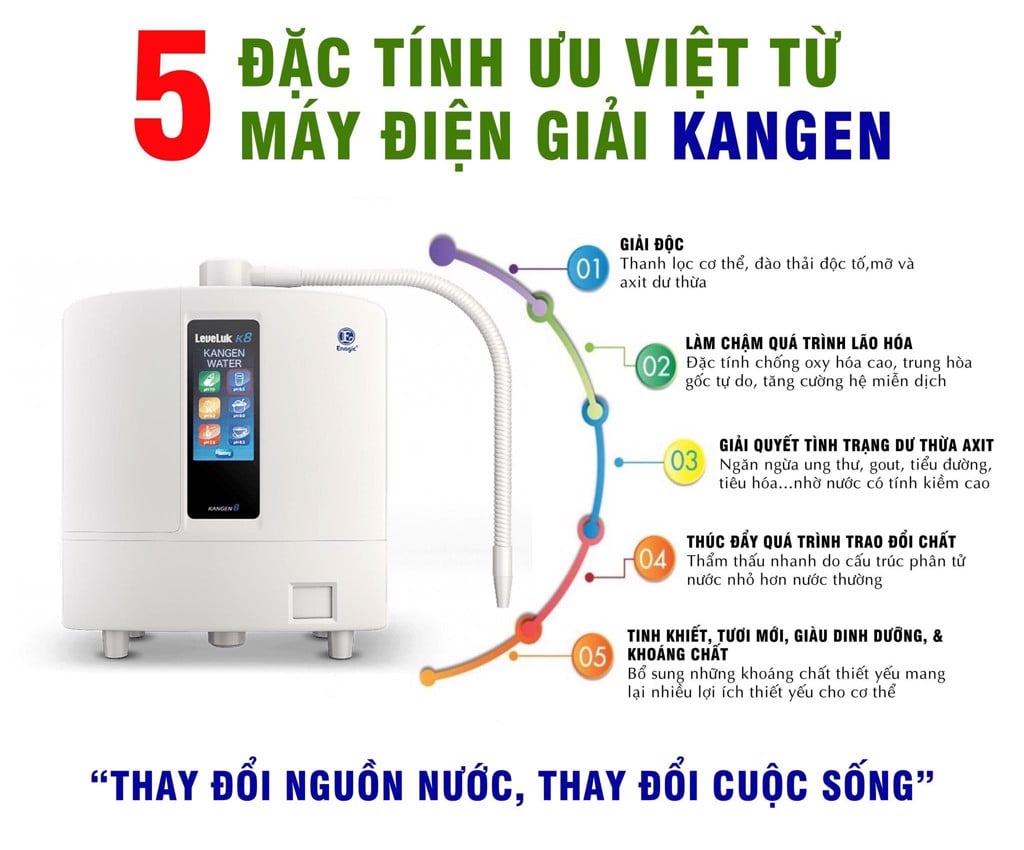 tác dụng nước Kangen Water